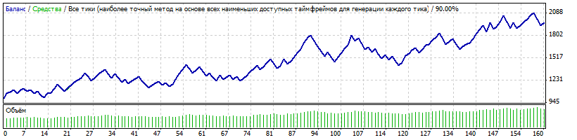 BT_MIX_3.26_TMA_AJ_M5_Tral_3_mes.gif