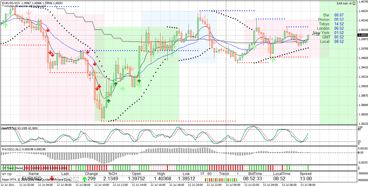 eurusd15.gif