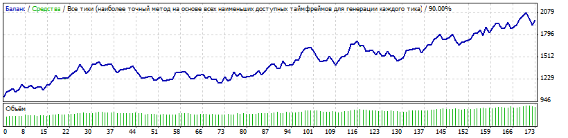 BT_3_мес_54_3_180_пл_20_БУ_85_35_Трал_160_80_ТП_350_ночь.gif