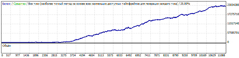 ВТ_спред_1.gif