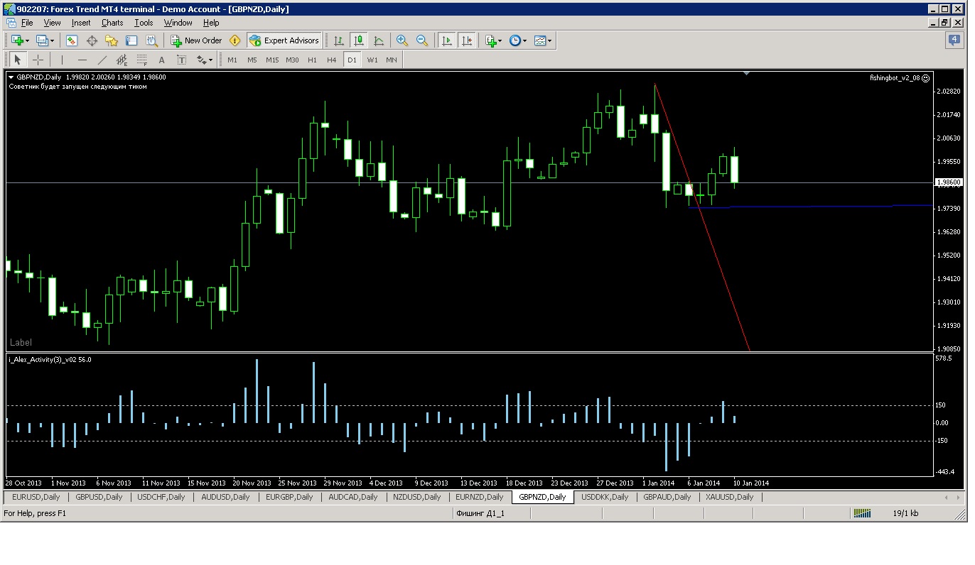 gbpnzd.jpg