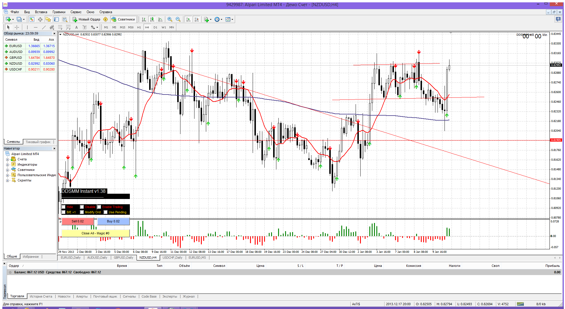 nzdusd.png