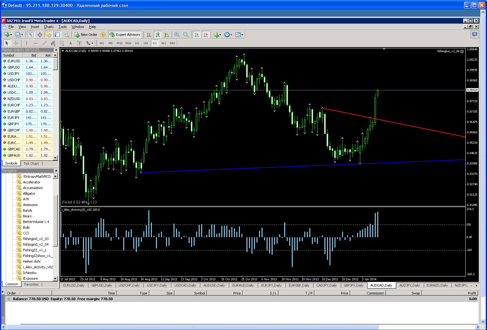 AUDCAD.jpg