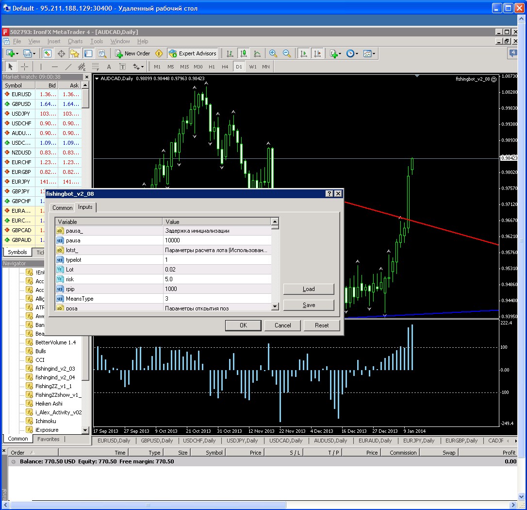 AUDCAD_Настройки.jpg