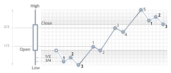 ideal_white_mql5_2.png