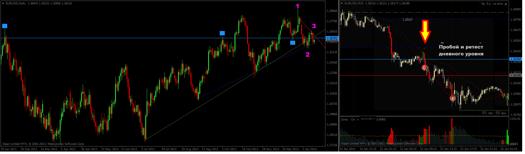 eurusd.png