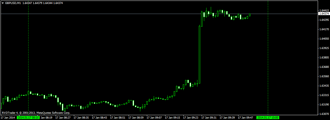 gbpusd_m1.png