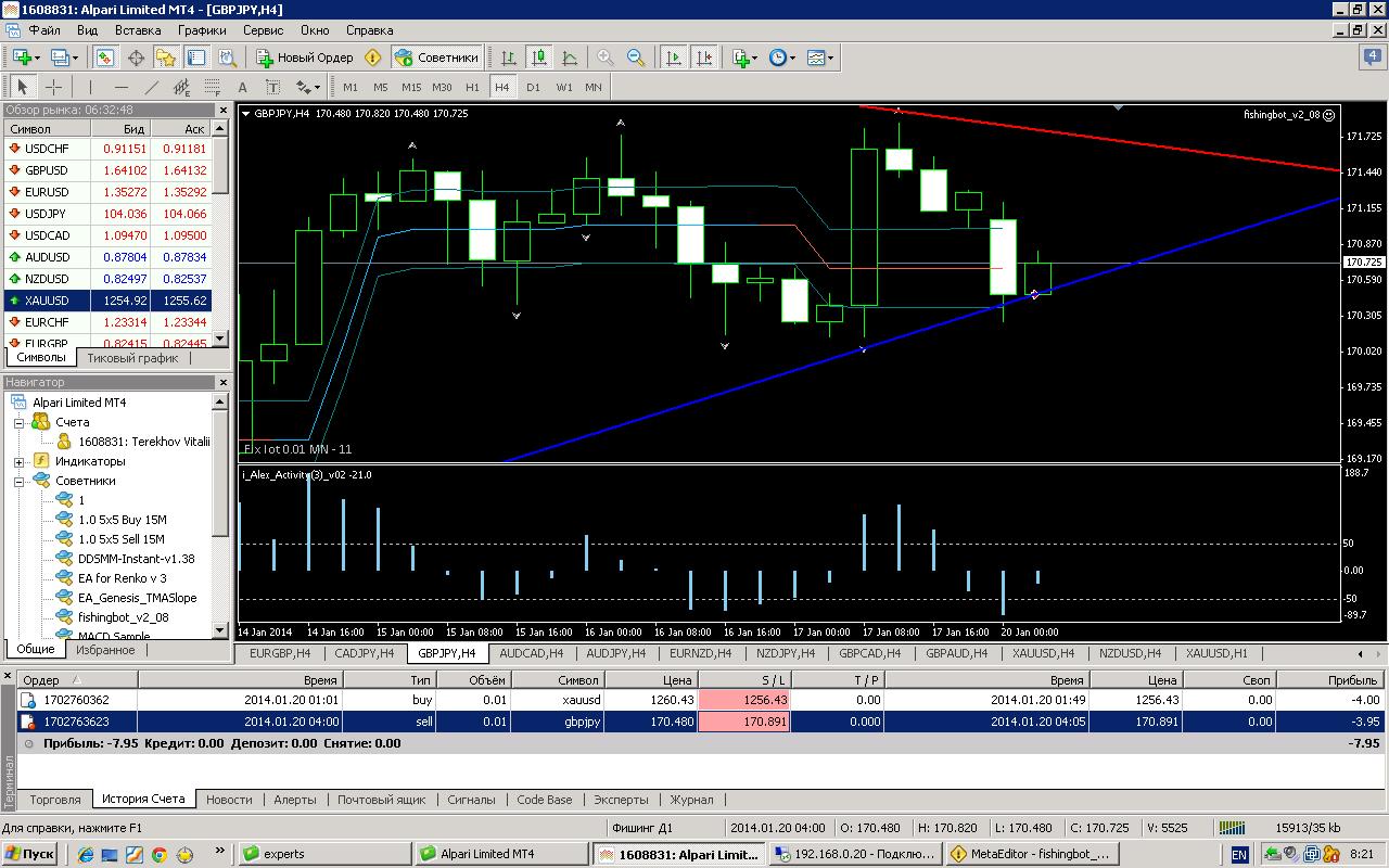 gbpjpy.JPG