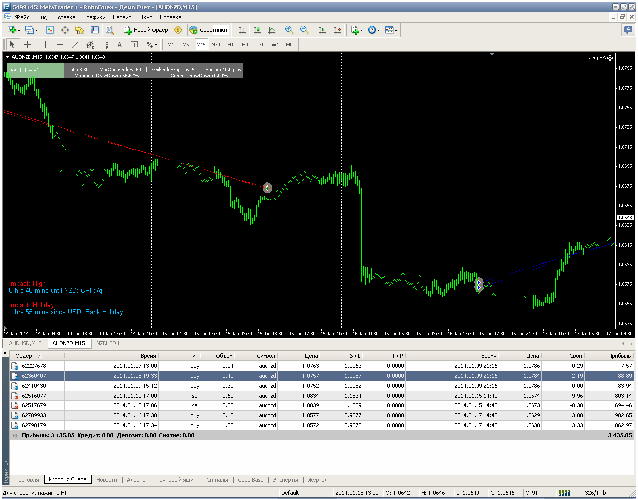 metatrader_4_-_roboforex.png