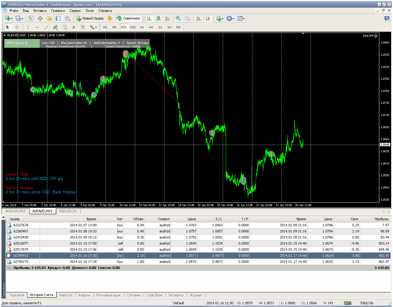 metatrader_4_-_roboforex.png