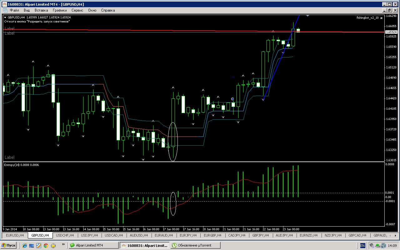 GBPUSD.JPG