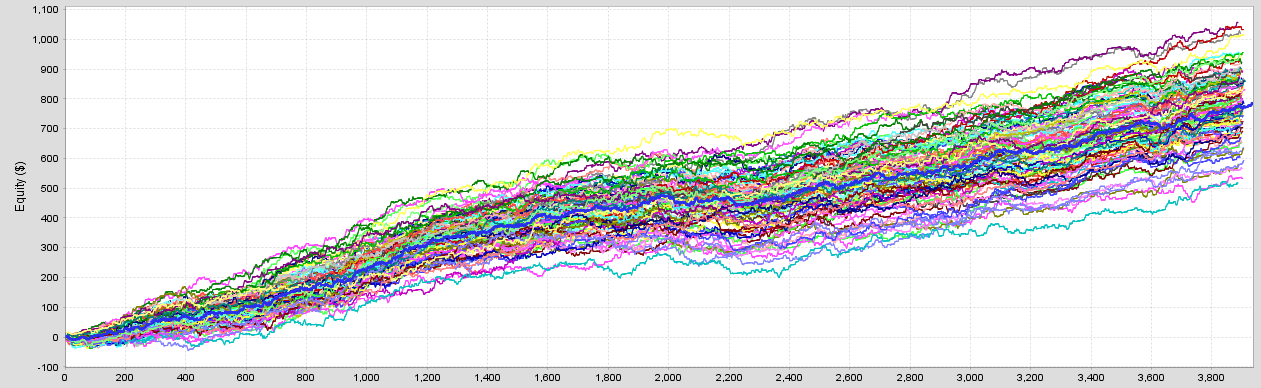 Z1_montecarlo.png&key=8d03c7bc8aa3214f9c