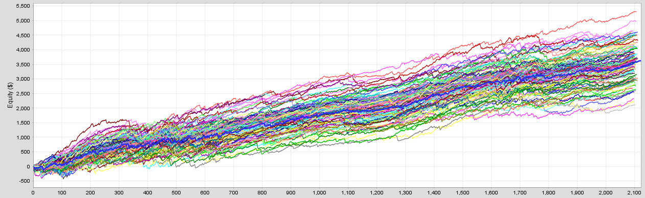 Z4_montecarlo.png&key=ed0efb85eb42365e83