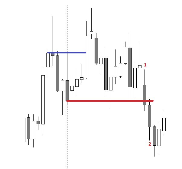 EURUSDDaily.png