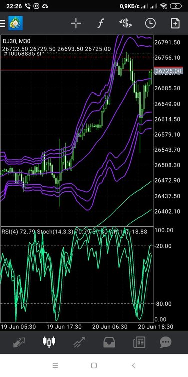 Screenshot_2019-06-20-22-26-55-487_net.metaquotes.metatrader4.jpg