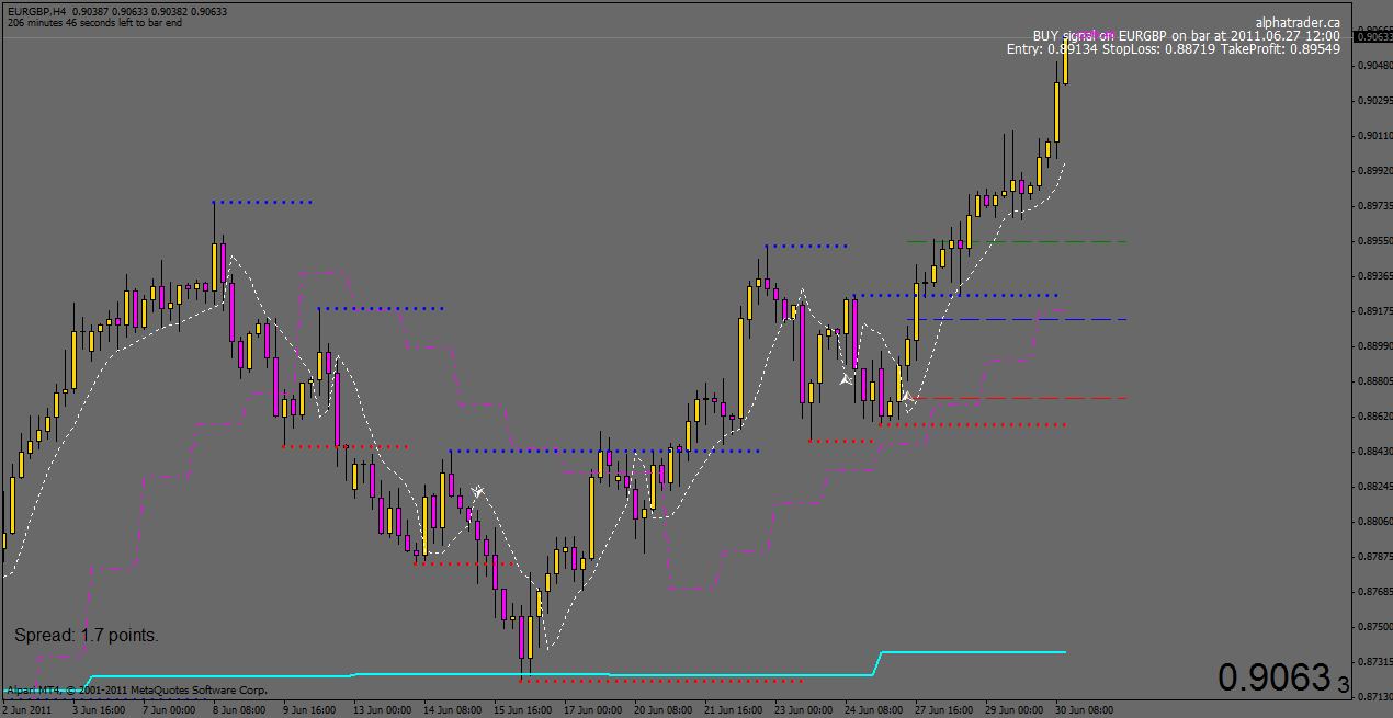 eurgbp.gif