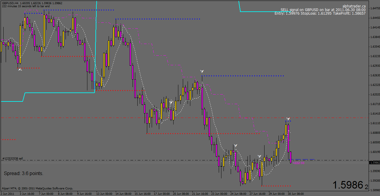 gbpusd.gif