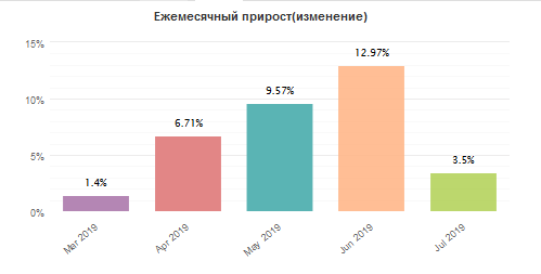 124535767.png