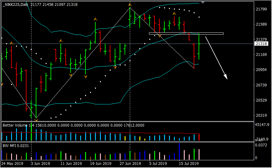 2019-07-21_NIKKEI_D1.png