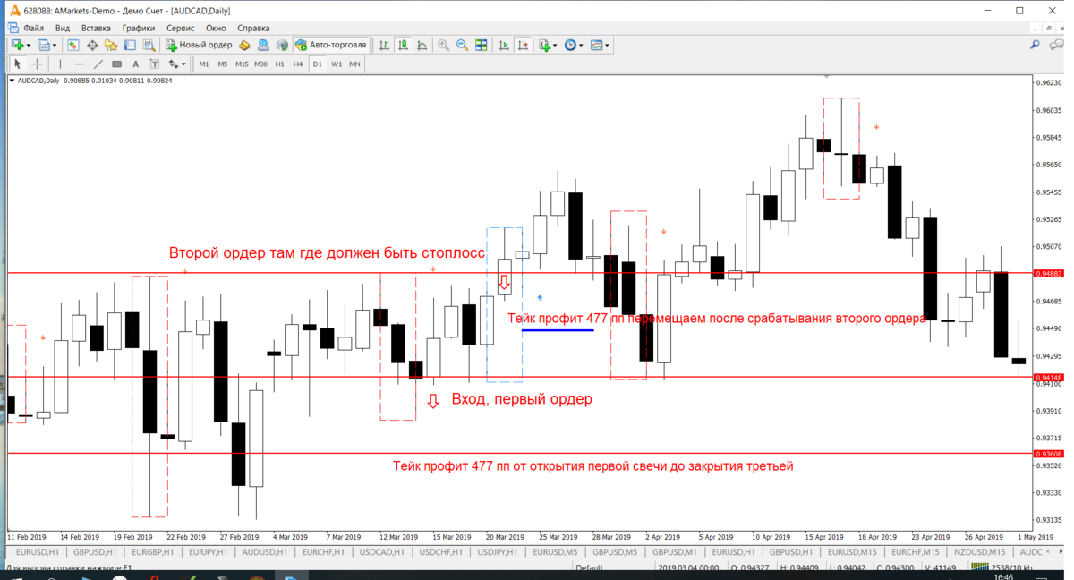 AMarkets - MetaTrader 4.png