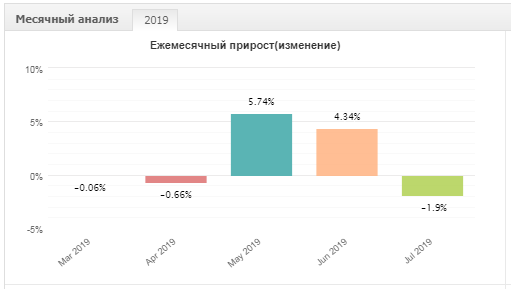 Безымянныйkjhg.png