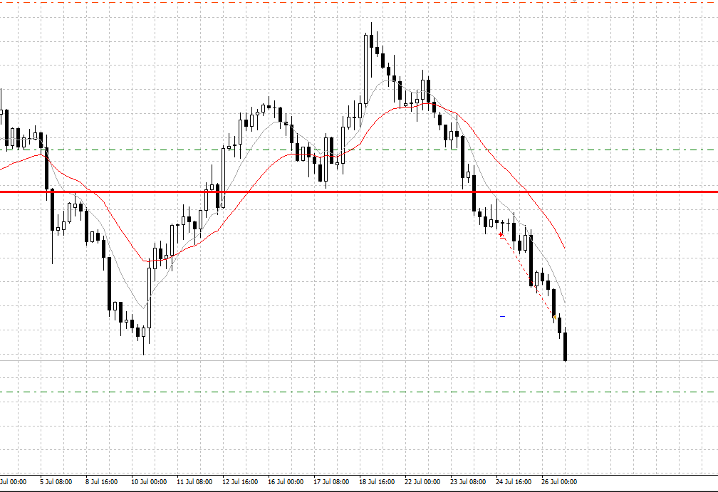 AUDUSD.png.0c0ac803b72906ca1f91fd8478fff7f2.png