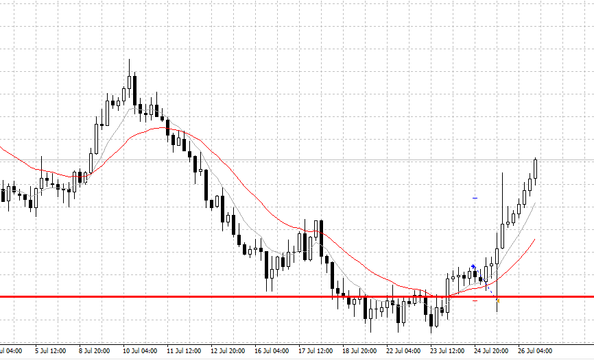 EURAUD.png.d551c6d86211b1163c932ed5d988ef10.png