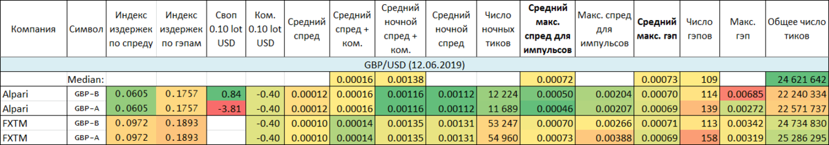 alpari-fxtm.png.028caff410aae3eb19c229a2ffa3ab41.png