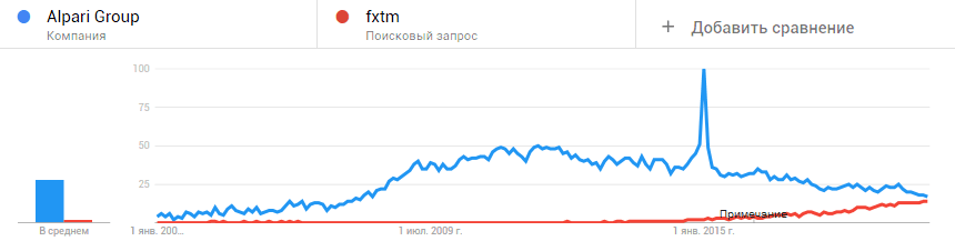 br-fxtm.png.12f6f11e5e42ff3e538f3b28a578330a.png