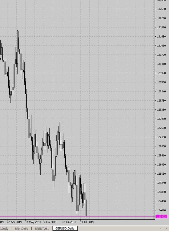 gbpusd-sfp.thumb.JPG.667b1f0bc99f80e75eb7d642a37099e8.JPG