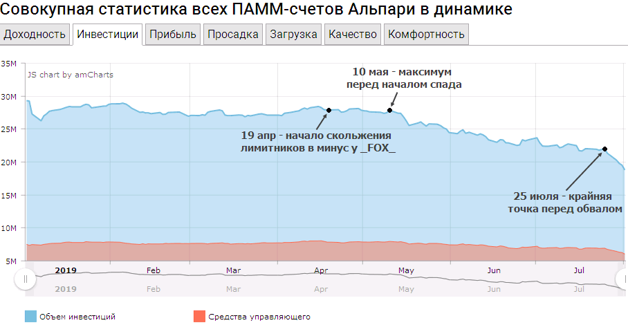 ссылка на скриншот