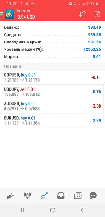 Screenshot_20190805-112041_MetaTrader 4.jpg