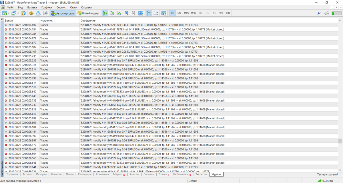 420944976_RoboForex-MetaTrader5.png.20dba6940a047f95382058ff9e33534a.png