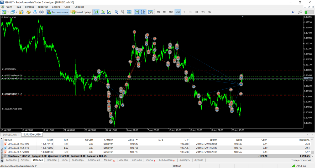 909027276_RoboForex-MetaTrader5.png.ecfecf0b814d6d9d561d71e7f5c9254f.png