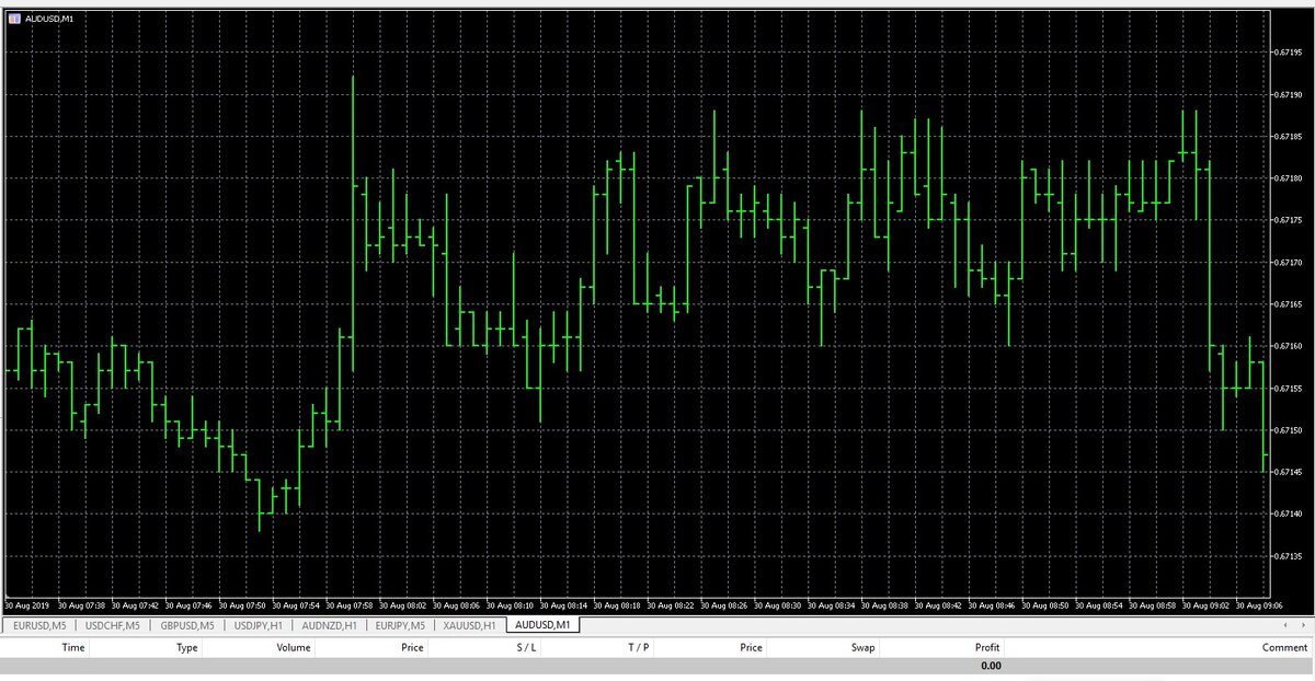 AUD_USD1.jpg