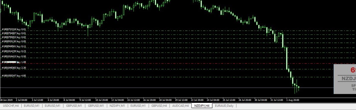 NZDJPY.jpg