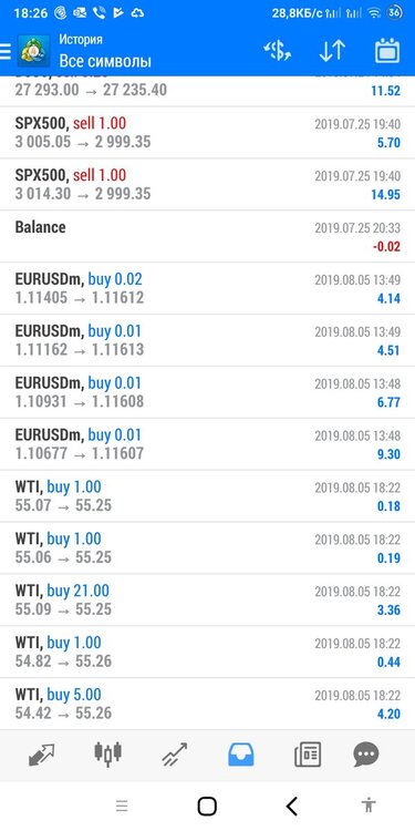 Screenshot_2019-08-05-18-26-54-688_net.metaquotes.metatrader4.jpg