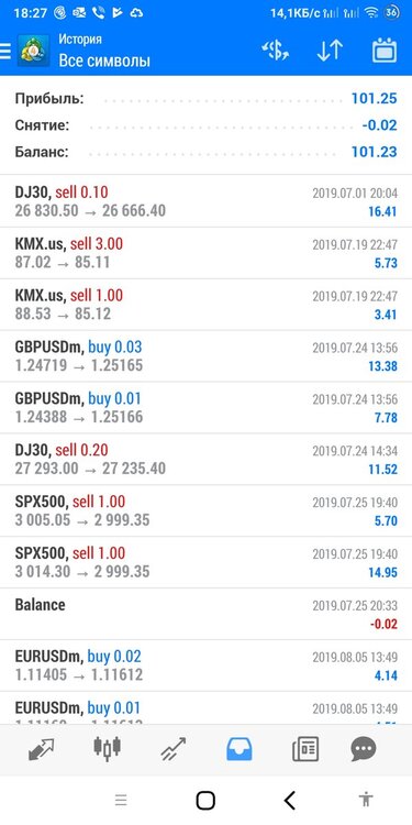 Screenshot_2019-08-05-18-27-00-282_net.metaquotes.metatrader4.jpg