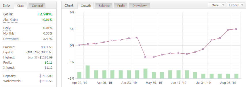 Therem_GBPUSD_real.png