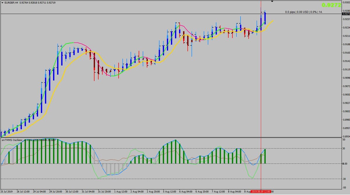 eurgbp.jpg