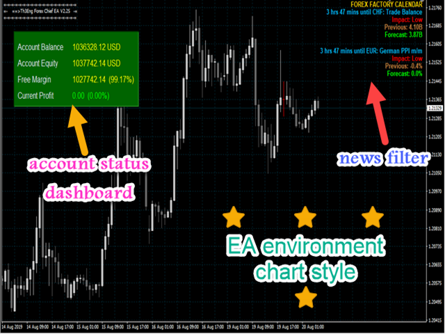 th3eng-forex-chief-pro-screen-4603.png
