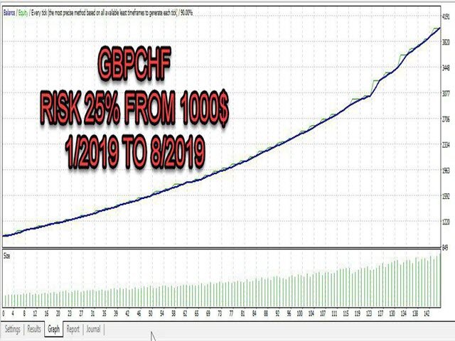 th3eng-forex-chief-pro-screen-9277.jpg