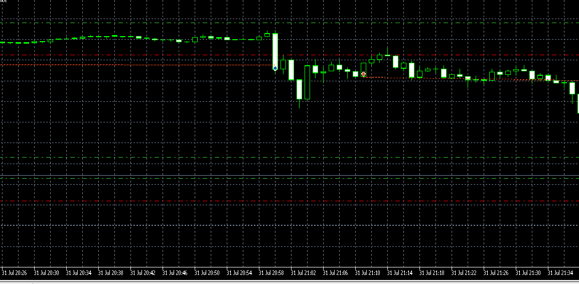 tool_take_profit_error2.png.dfc2b31ac9e698eb5394612edb8abb41.png