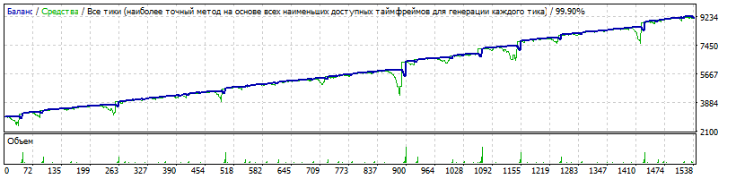 1945025672_(EA)Setka1.43USDJPYm1symmetrictemp0_011.473lvlMultd30002018-2019v2pauseny2019.gif.e5745aea4777dcf002d511ef9e81ad4b.gif