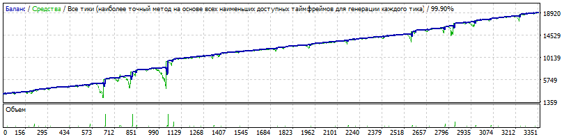 548038456_(EA)Setka1.43USDJPYm1symmetrictemp0_011.473lvlMultd30002017-2019v2.gif.c9fe6549f6716ad163760489fb27b68e.gif