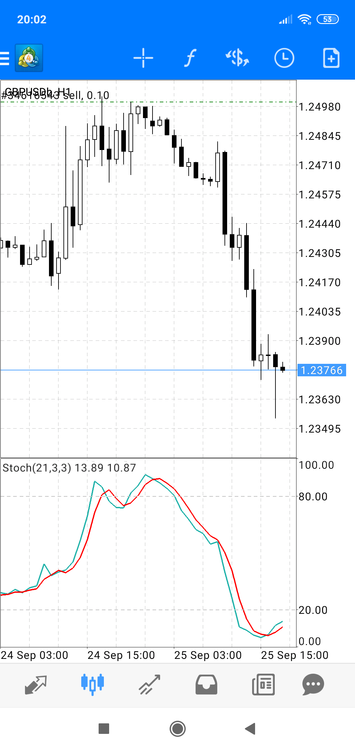 Screenshot_2019-09-25-20-02-37-598_net.metaquotes.metatrader4.png