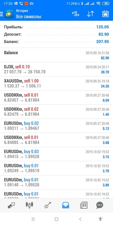 Screenshot_2019-10-08-17-35-56-013_net.metaquotes.metatrader4.jpg