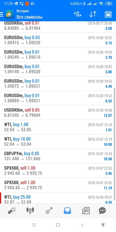 Screenshot_2019-10-08-17-35-58-686_net.metaquotes.metatrader4.jpg