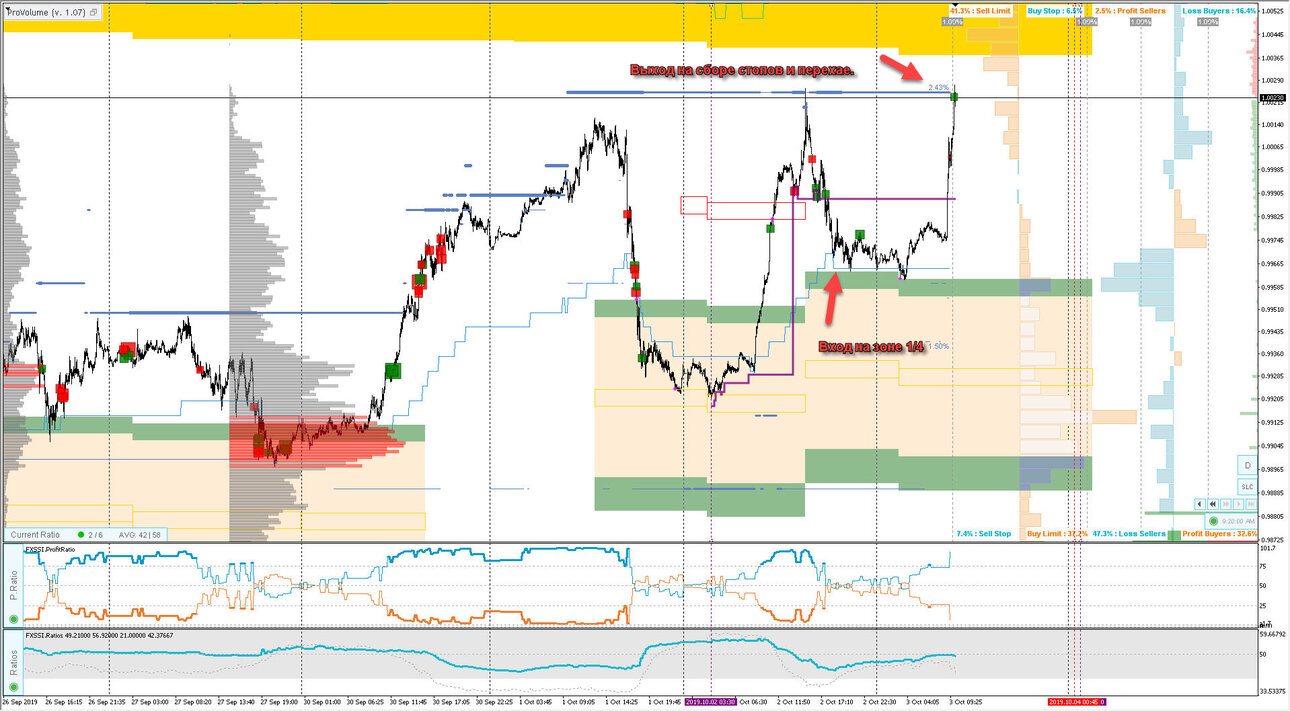 USDCHF1.thumb.jpg.b7093570d014a2a0b0d3cf3440f4c769.jpg