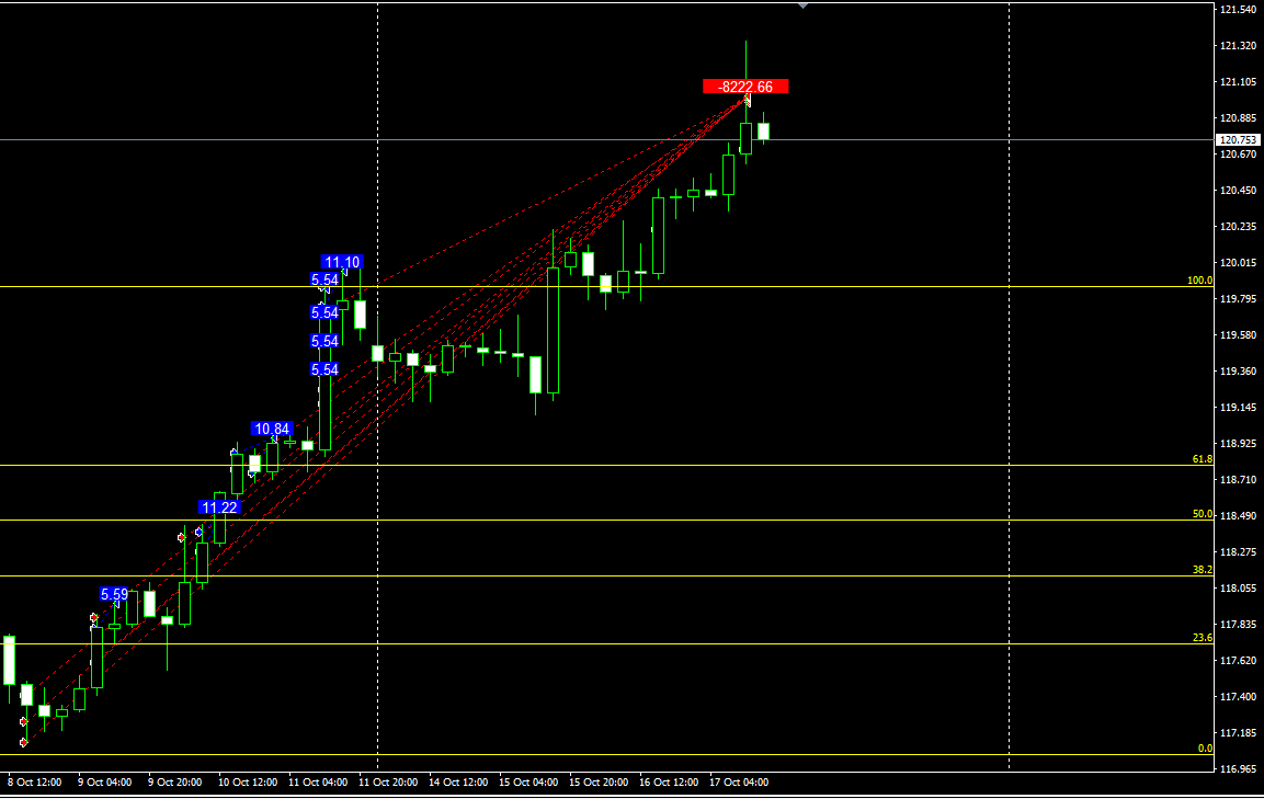Valerii.badaev_stock_EURJPY.png.5337219d42bc0e840890116e18ca0c97.png